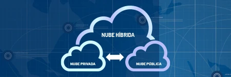 Empresas Mexicanas apuestan por la nube híbrida.